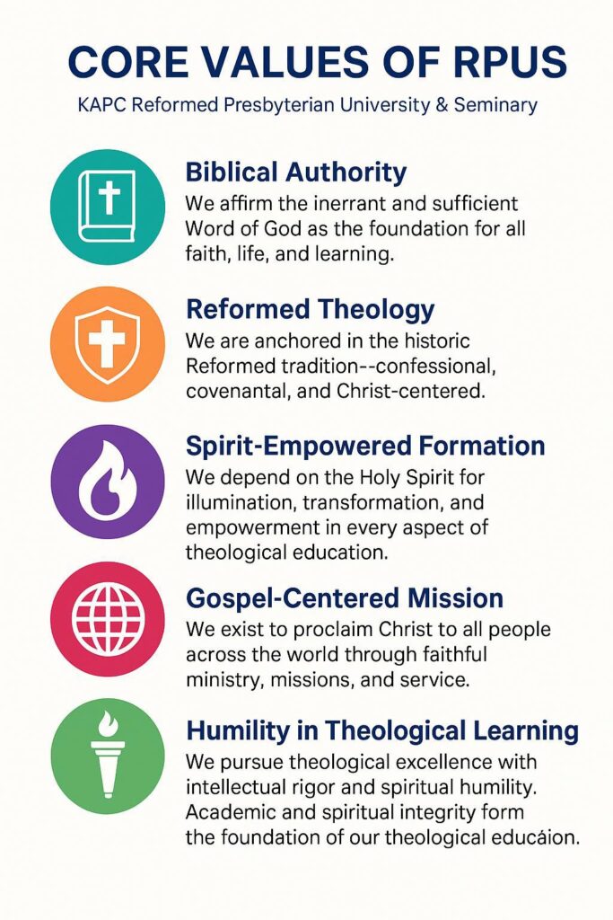 Core Values of RPUS - KAPC